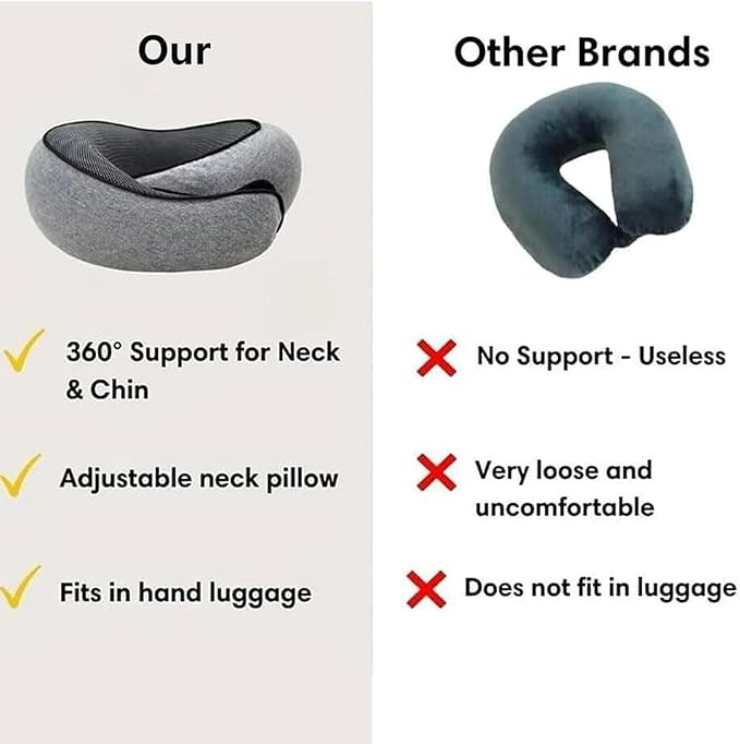 FAGOBYX Travel Pillow,Neck Pillow for Traveling,Airplane Pillow Flight Pillow,360° Travel Neck Pillows for Airplanes,Travel Neck Pillows for Airplanes,Travel Pillow,Neck Pillow (Black)