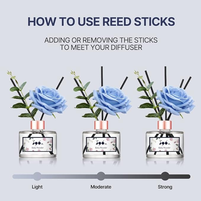 396 st. Rose Flower Reed Diffuser, Red Rose(Also Known as Rose Perfume), 200ml(6.7oz) / Reed Diffuser Sets, Scentsy Home Fragrance, Scented Oils, Home & Bathroom Décor