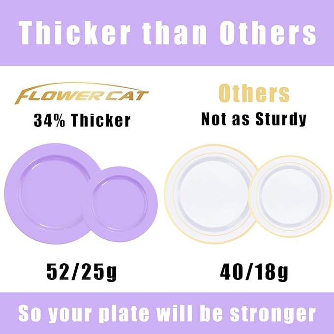 FLOWERCAT 60PCS Easter Plates - Purple Plastic Plates - Heavy Duty Purple Plates Disposable for Easter Party/Wedding - Include 30PCS 10.25" Purple Dinner Plates and 30PCS 7.5" Purple Dessert Plates