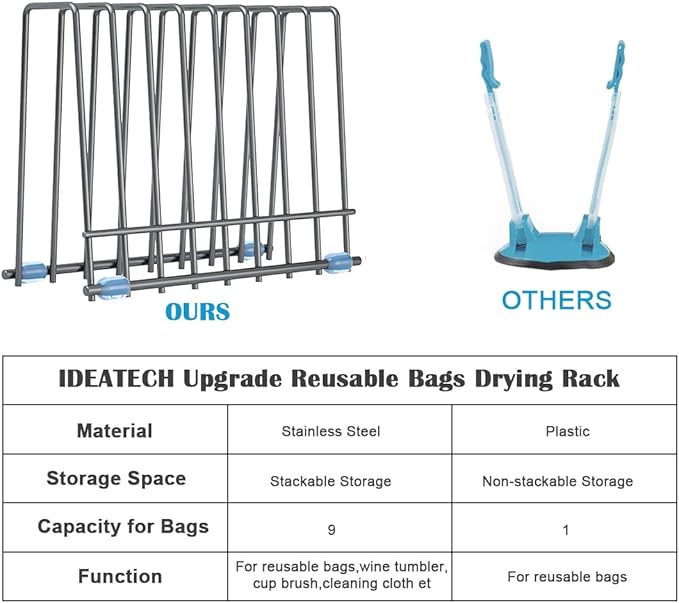 IDEATECH Reusable Storage Bags Rack, Drying Rack for Storage Bags, Stainless Stand for Reusable Storage Bags, File Organizer Desktop Storage Book Shelf (Grey)