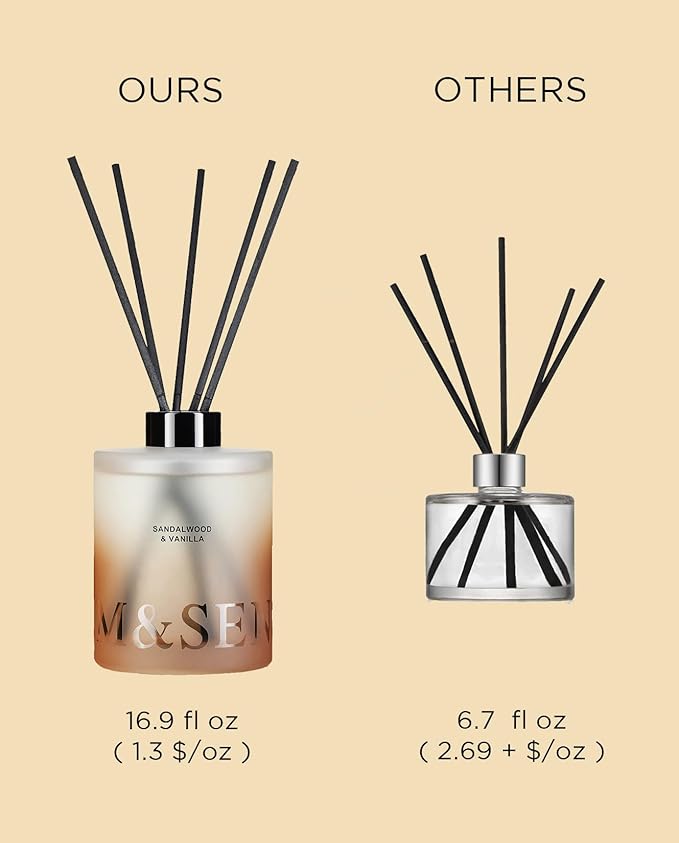 M&SENSE Sandalwood & Vanilla Reed Diffuser Set - 16.9 fl oz Long-Lasting Scent, Non-Toxic Essential Oil Diffuser for Home, Fragrance Diffuser Housewarming Gift & Bathroom Bedroom Decor