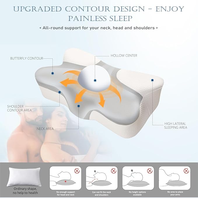 Cervical Pillow for Neck Pain Relief-Ergonomic Contour Pillows-Memory Foam Cervical Pillow,Odorless Ergonomic Contour Pillows,Orthopedic Bed Pillow for Side Back Stomach Sleeper - White-Grey