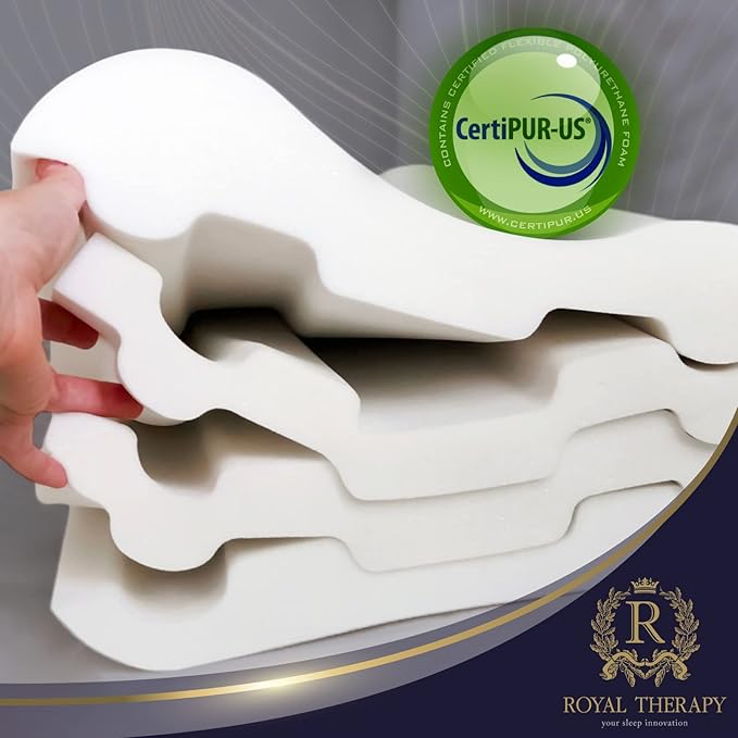4-Layer Queen, Contour Pillow, Side Sleeper Pillow, Orthopedic Pillow, Neck Support Pillow, Pillow for Neck Pain, Pillow for Side Sleepers, CertiPUR-US