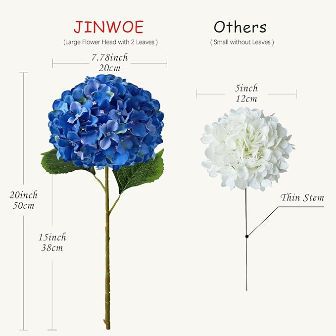 Royal Blue Fake Hydrangea Artificial Flowers, 5Pcs 20Inch Large Lifelike Silk Artificial Hydrangeas, Full Fake Flowers for Bouquet Table Centerpieces Wedding Indoor Home