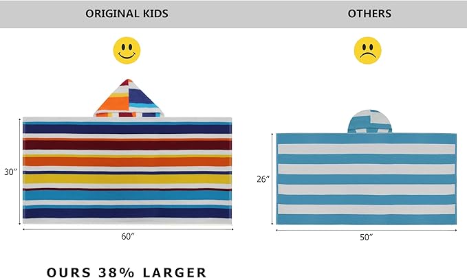 Hooded Bath Towel Wrap - 100% Cotton Terry Large Oversized Hooded Kids Towel - Toddler Shower Pool Beach Towel - Soft Plush Absorbent Quick Dry Easycare Gift - 30x60- Cabana Stripe Multi
