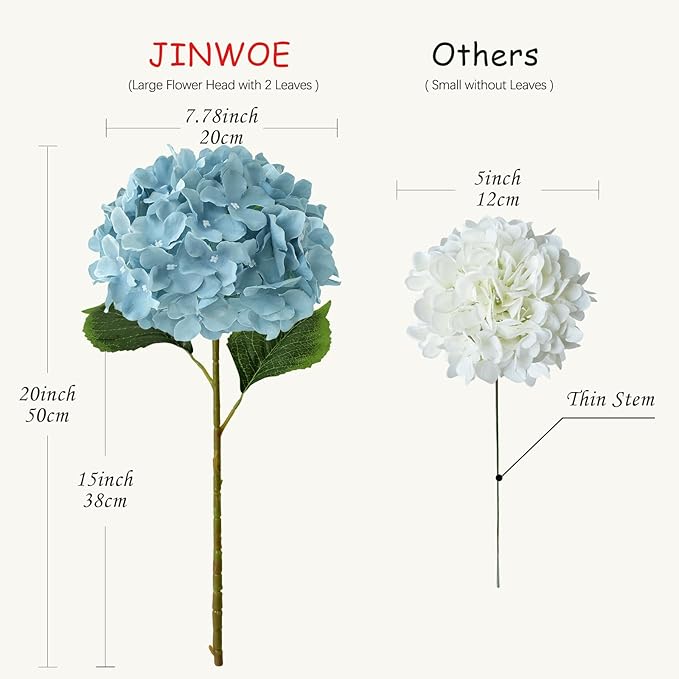 Grey Blue Large Lifelike Silk Artificial Hydrangeas, 5Pcs 20Inch Full Fake Flowers for Bouquet Table Centerpieces Wedding Indoor Home Outdoor Baby Showers Decoration