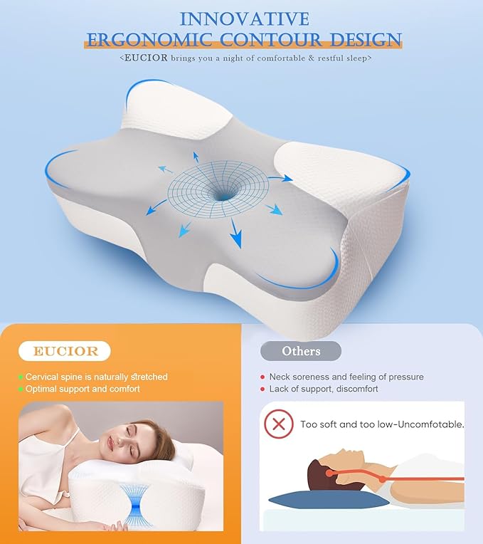 Cervical Pillow for Neck Pain Relief-Ergonomic Contour Pillows-Memory Foam Cervical Pillow,Odorless Ergonomic Contour Pillows,Orthopedic Bed Pillow for Side Back Stomach Sleeper - White-Grey