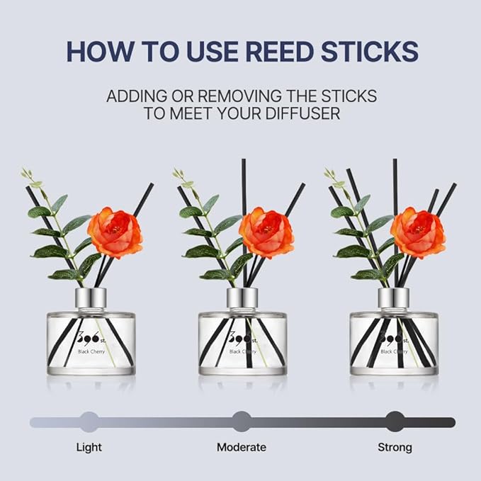 396 st. Peony Flower Reed Diffuser, Red Rose(Also Known as Rose Perfume), 200ml(6.7oz) / Reed Diffuser Sets, Scentsy Home Fragrance, Scented Oils, Home & Bathroom Décor