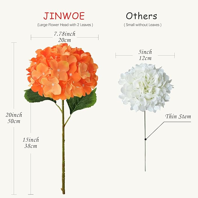 5Pcs 20Inch Orange Artificial Hydrangeas, Full Silk Flower Heads with Stem, Halloween Fake Hydrangea Flowers for Wedding Home Garden Centerpiece Floral Arrangements