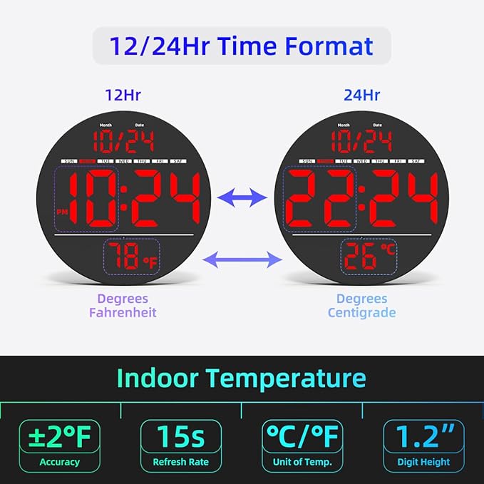 Digital Wall Clock with Large LED Display, Auto-Brightness, Temperature, Low-Reflectivity, Small Silent Non-Ticking Modern Electric Wall Clock for Bedroom, Living Room, Office, Classroom, Farmhouse