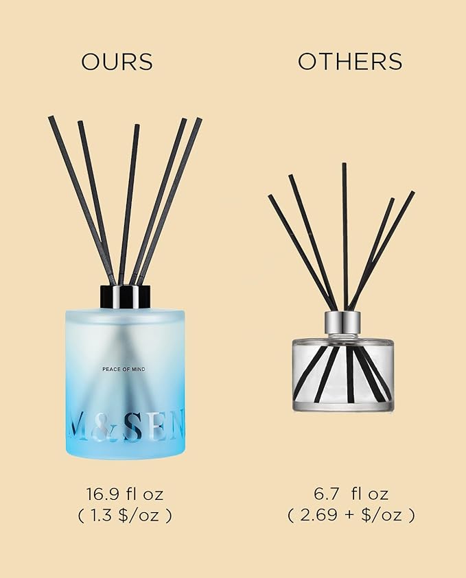 M&SENSE Citrus & Ylang Scented Reed Diffuser-16.9 fl oz Natural Essential Oil Diffuser with Sticks, Non-Toxic Home Fragrance Refreshing Air Gift for Spa Bedroom Decor