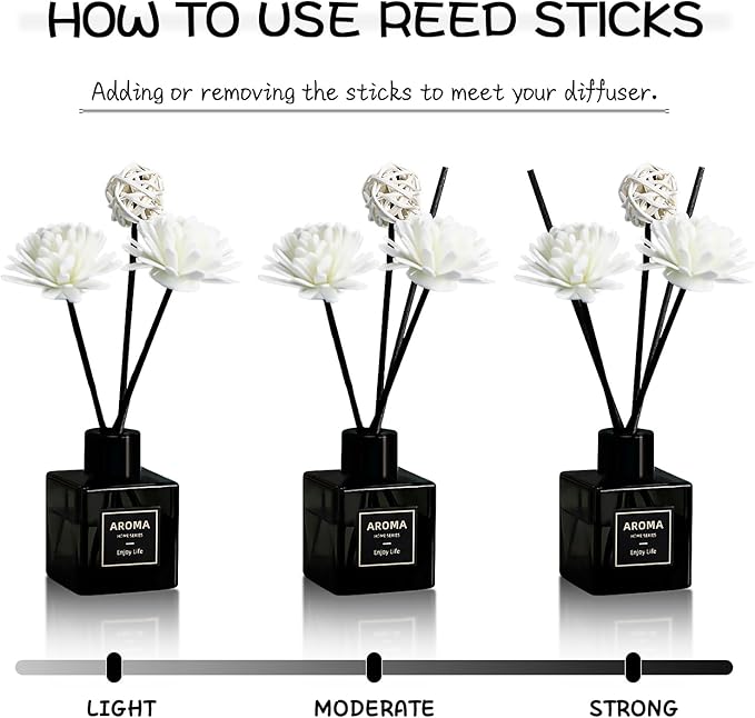 Reed Diffuser Set of 3, Jasmine Scented Oil Diffuser with 15 Sticks,(50ml) x 3 Aromatherapy Oil Reed Diffuser for Home Bedroom Bathroom Air Freshener