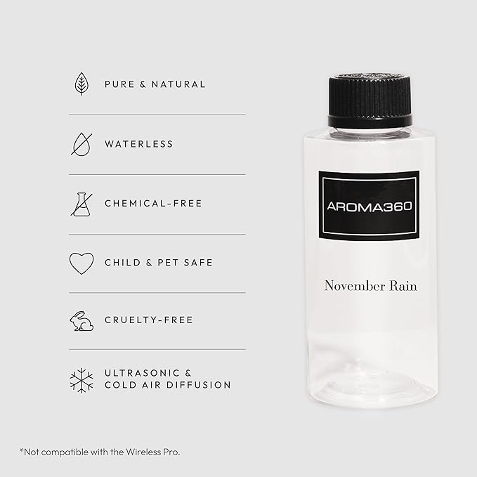 Aroma360 November Rain 200mL