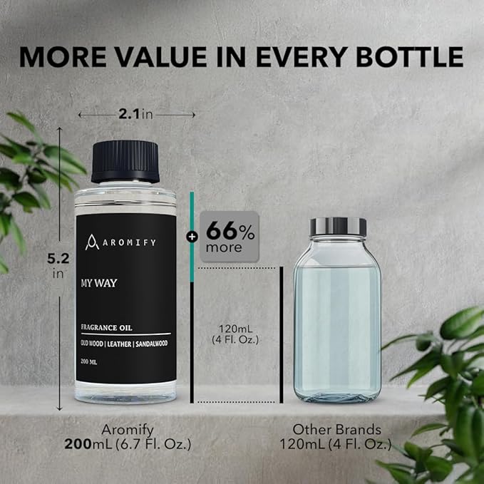 My Way Fragrance Oil 6.7 FL Oz (200 mL), Inspired by 1 Hotel Miami Beach, Scent Diffuser Oil with Leather, Sandalwood & Iris, Diffuser Oil for Home, Spa & Office, Pure Aroma Ingredients