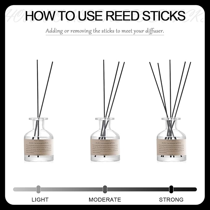 Reed Diffuser Set,4.1 oz Gardenia Scented Oil Diffuser with 5 Reed Sticks,Home Fragrance Reed Diffuser for Bathroom Bedroom Office Shelf Decor & Air Fresheners