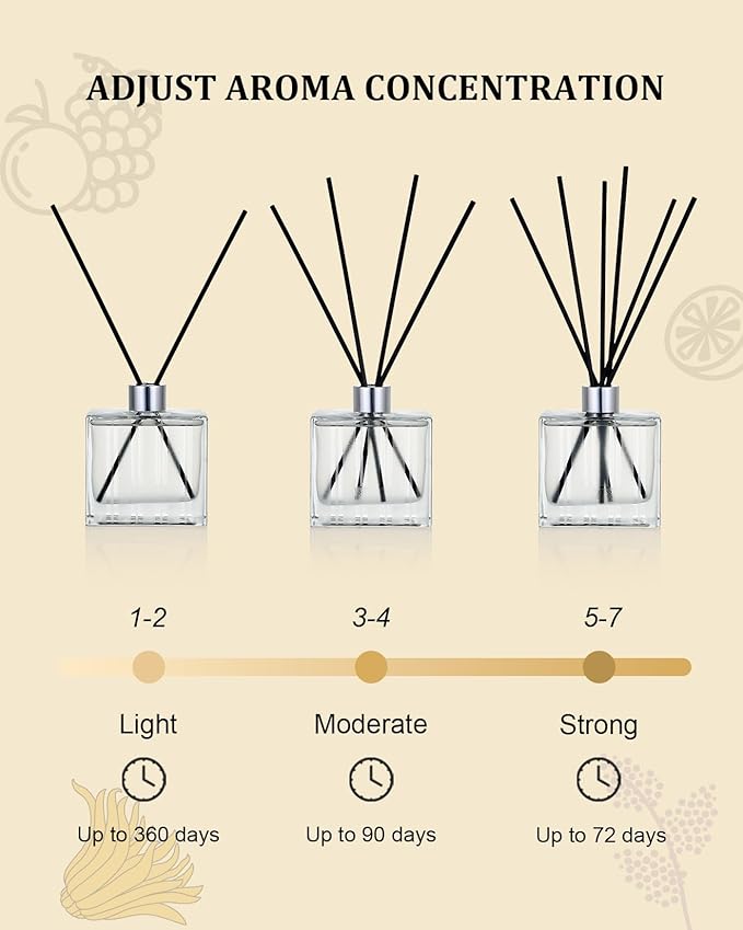 M&Sense Reed Diffuser Set - 7.04 oz Jasmine & Orange Flower Scented Diffusers for Home, Non-Toxic Oil Diffuser with Sticks, Fragrance Diffuser Gifts for Bedroom Bathroom Office