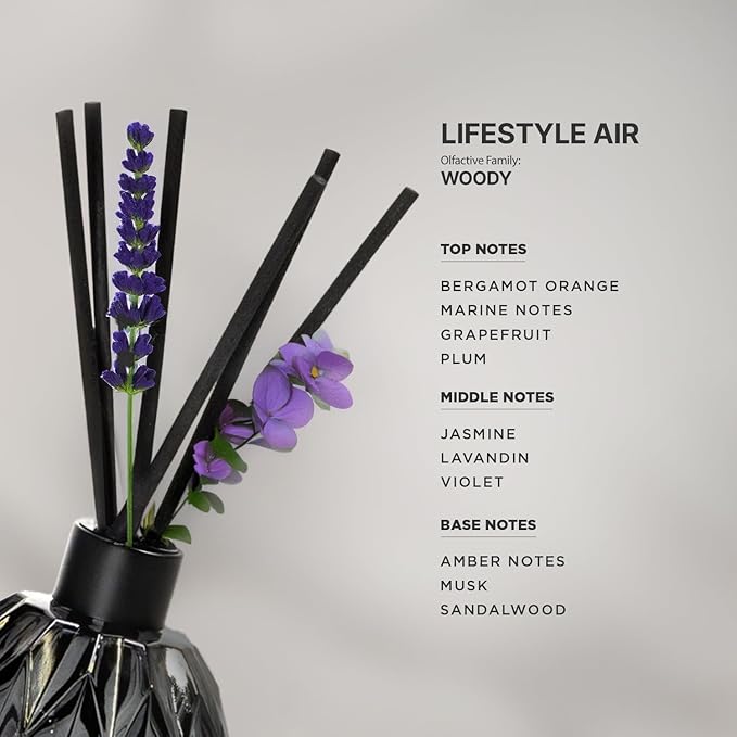 Aromaplan Reed Diffuser, Lifestyle Scent Diffuser (8.45 fl oz, 250ml)- Luxury Reed Diffusers Set for Home- Includes Reed Diffuser Sticks & Fragrance Oil in a Glass Bottle