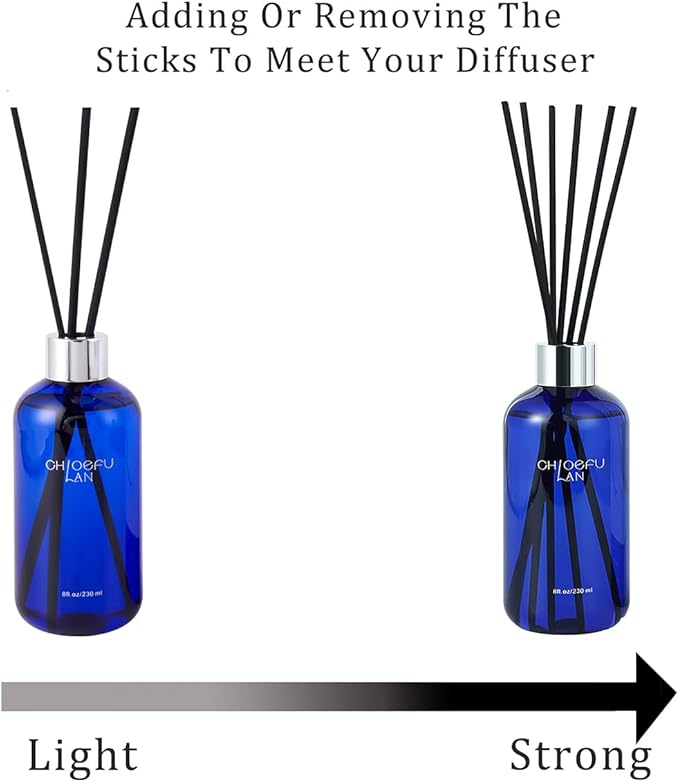Chloefu Lan Lavender & Eucalyptus Reéd Diffuser,8.1 oz Natural Essential Scented Oil with Diffuser Sticks,Blue Jar, Living Room Decor, Diffuser Oil Gift Set