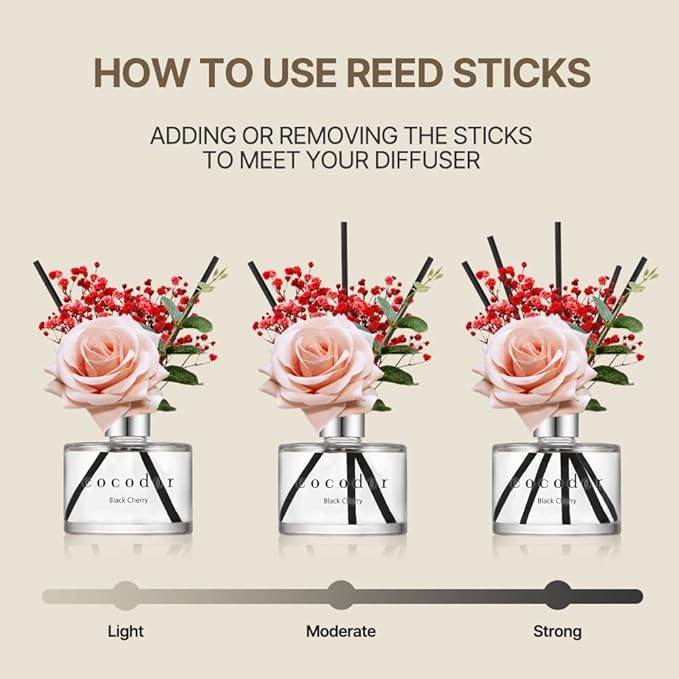 Cocod'or COCODOR Rose Flower Reed Diffuser/Rose Perfume/6.7oz(200ml)/1 Pack/Reed Diffuser, Reed Diffuser Set, Oil Diffuser & Reed Diffuser Sticks, Home Decor & Office Decor, Fragrance and Gifts