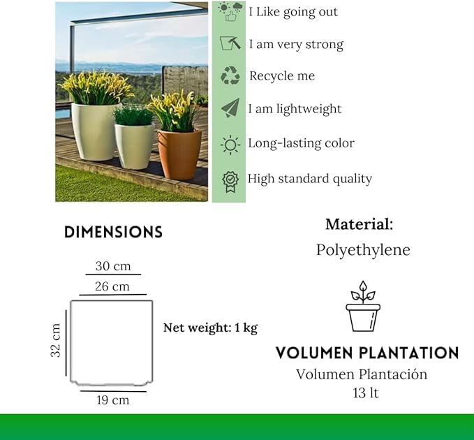 Elly Décor 12 inch Planter for Garden with Drainage, Large Round, Lightweight & Extremely Durable, Deck Indoor/Outdoor Plastic Pot, 12"x12"x7", Gray