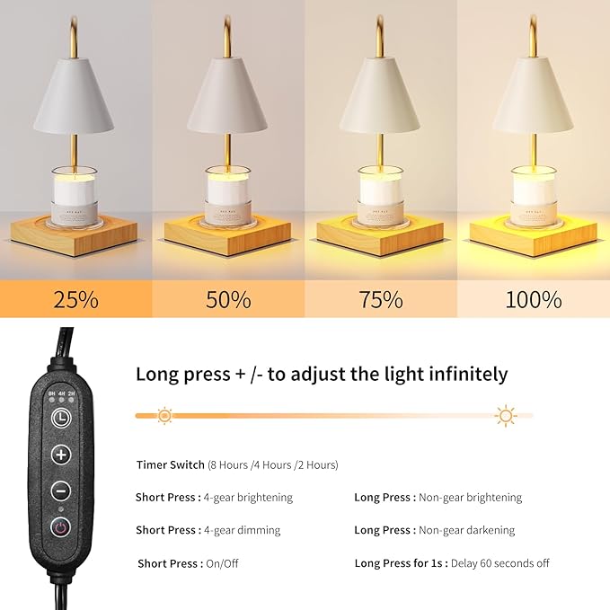 Candle Warmer Lamp, Electric Candle Lamp Warmer, House Warming Gifts New Home Bedroom Decor, Dimmable Wax Melt Warmer for Scented Wax with 2 Bulbs(White)