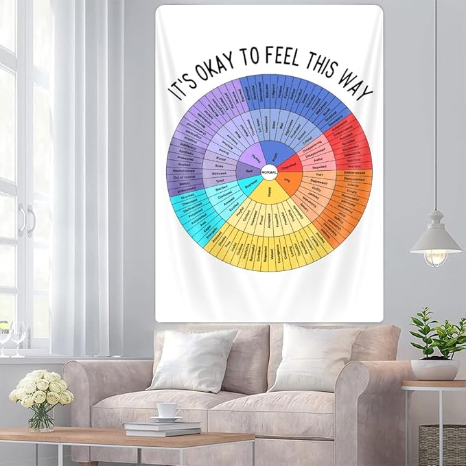 Wheel of Feelings Tapestry Mental Health Tapestries Feelings Chart Therapy Office Decor Social Emotional Learning Wall Art Kids Behavior Chart for School Classroom, Wheel of Feeling Poster, 40x60