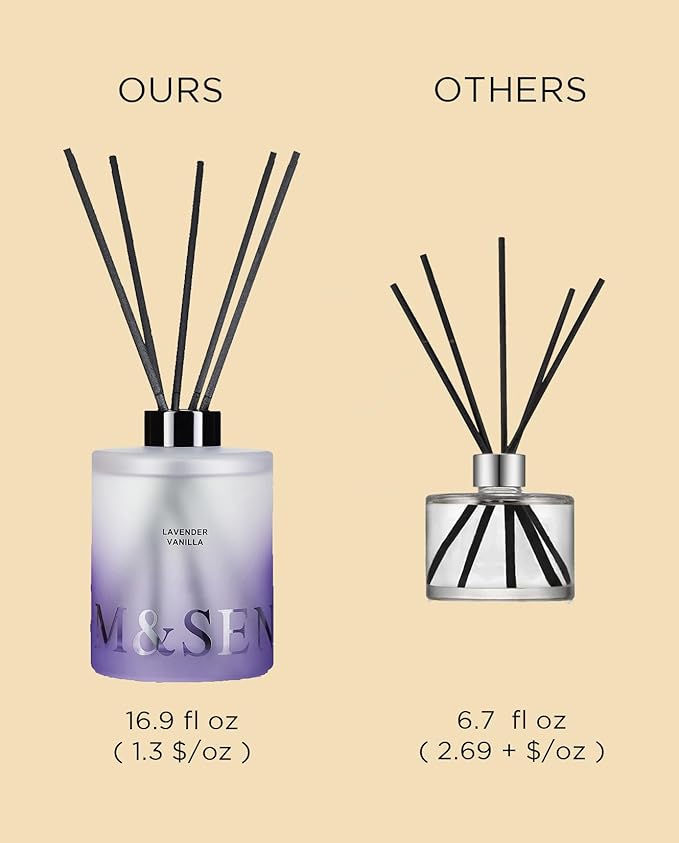 M&SENSE Lavender Vanilla Reed Diffuser Set - 16.9 fl oz Long-Lasting Home Scent Diffuser with Sticks, Natural Essential Oil Diffuser Gift for Office, Bedroom Bathroom
