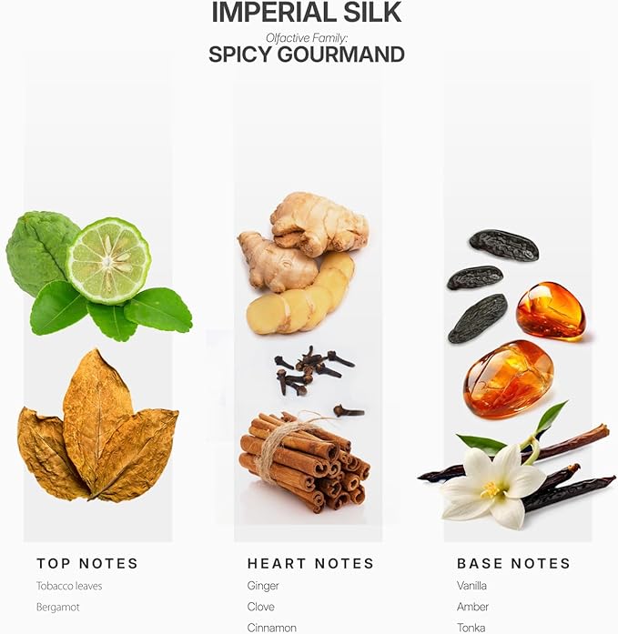 Aromaplan Hotel Scents Imperial Silk 5 Fl Oz (148ml), Home Luxury Aroma & Hotel Fragrance Diffuser Oil- Hotel Diffuser Oil for Aromatherapy- USA Made, Bigger Bottle, Bolder Aroma & Longer Lasting