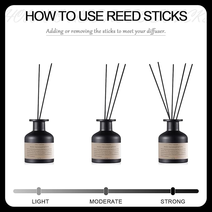 Reed Diffuser Set,4.1 oz Vanilla Citrus Scented Oil Diffuser with 5 Reed Sticks,Home Fragrance Reed Diffuser for Bathroom Bedroom Office Shelf Decor & Air Fresheners