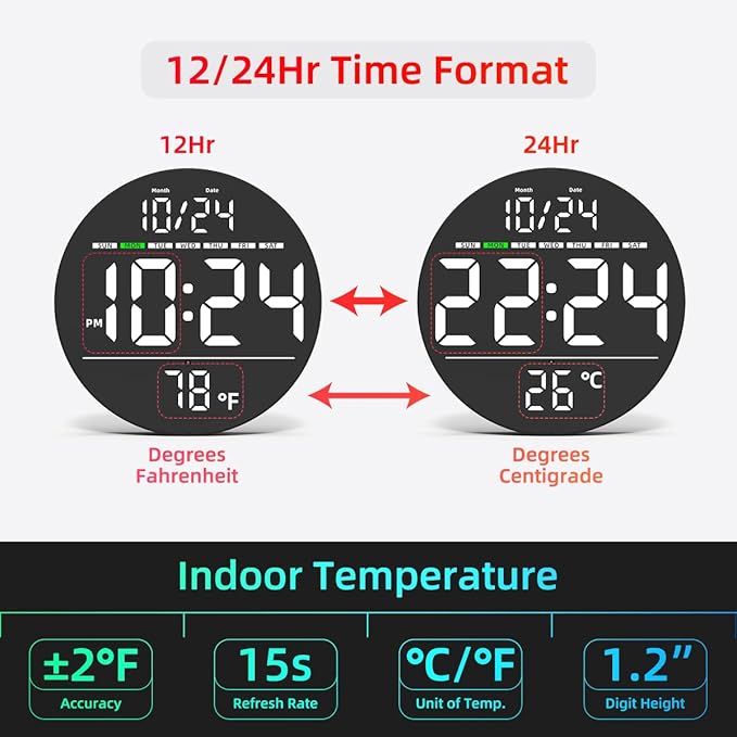 Digital Wall Clock with Large LED Display, Auto-Brightness, Temperature, Low-Reflectivity, Small Silent Non-Ticking Modern Electric Wall Clock for Bedroom, Living Room, Office, Classroom, Farmhouse