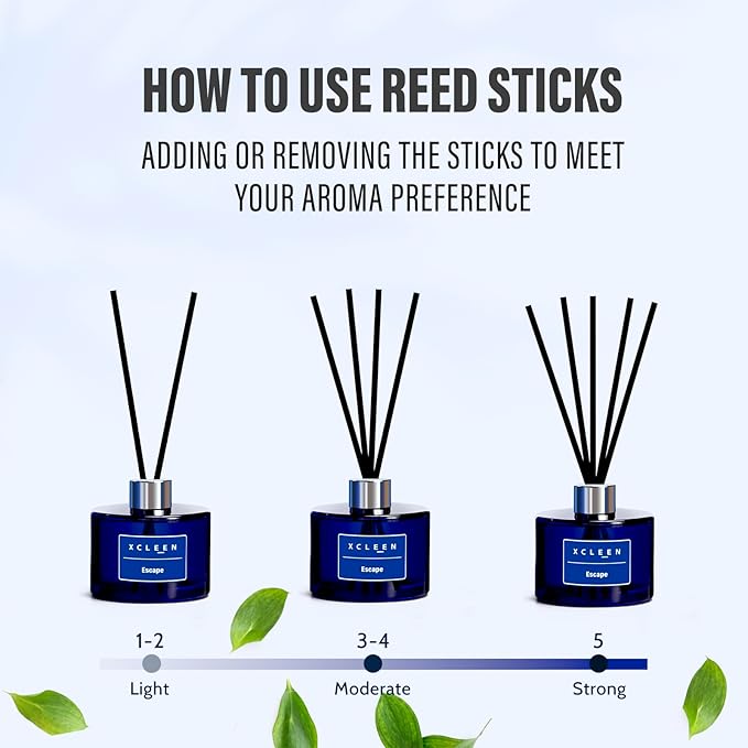 Reed Diffuser - 6.7 Oz(200ml) Escape Scented Home Fragrance for Bathroom & Bedroom Decor