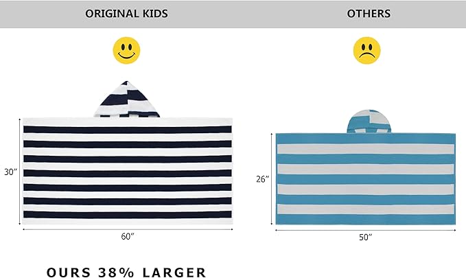 Hooded Bath Towel Wrap - 100% Cotton Terry Large Oversized Hooded Kids Towel - Toddler Shower Pool Beach Towel - Soft Plush Absorbent Quick Dry Easy Care Gift - 30x60- Cabana Stripe Blue