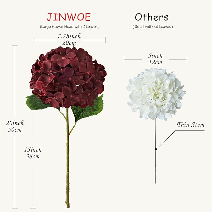 5Pcs Burgundy Silk Hydrangea Artificial Flowers, 20Inch Large Lifelike Flowers,Halloween Christmas Artificial Hydrangeas for Indoor Bouquet Table Centerpieces Floral Arrangements Home Wedding