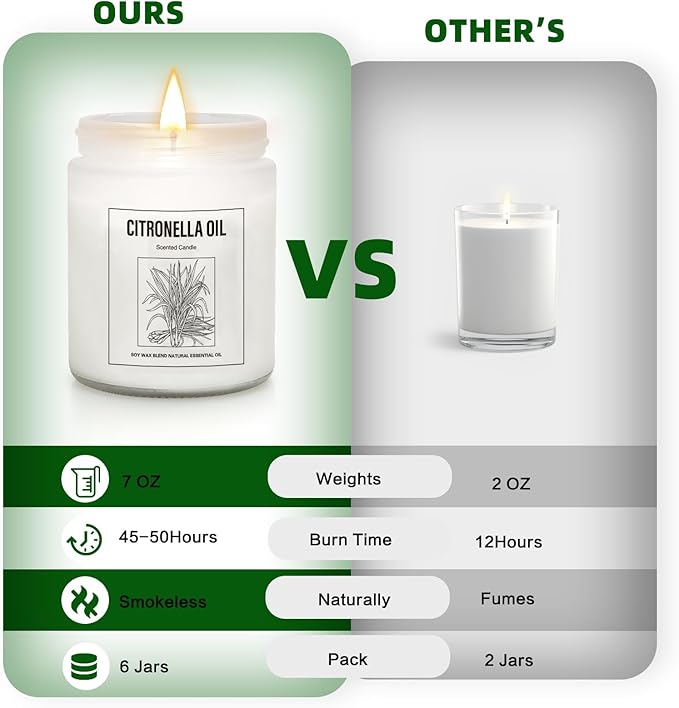6 Pack Citronella Candles Outdoor - 42Oz Natural Soy Wax Candle Set, 300 Hour Long Lasting Scented Candles for Camping, Backyard & Patio