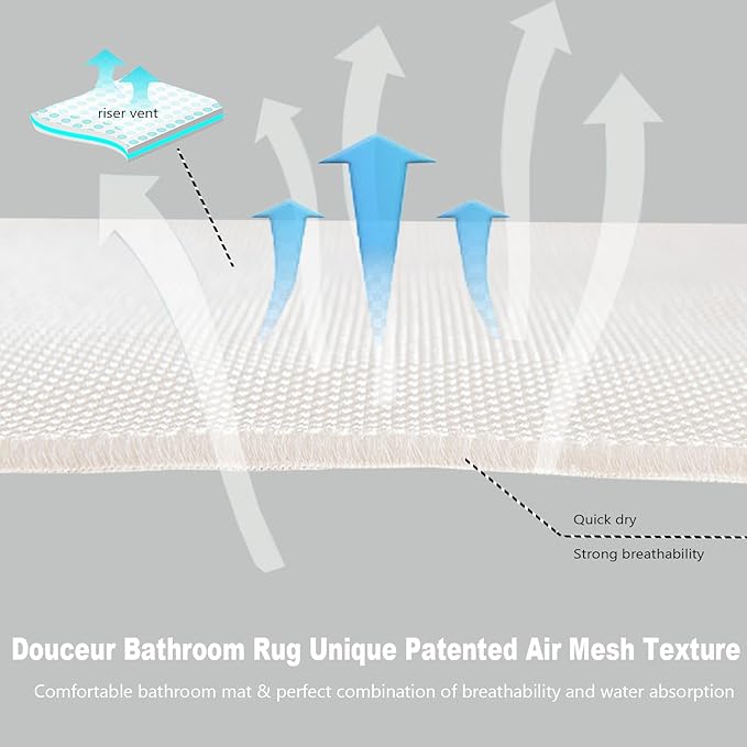 Douceur Chenille Waffle mat with Patented noslip Backing, Acrylic Blend Chenille Absorbent Bathroom Rugs, Cushioned mesh Backed Bath Rug Machine Washable, 18" x 32", Brown