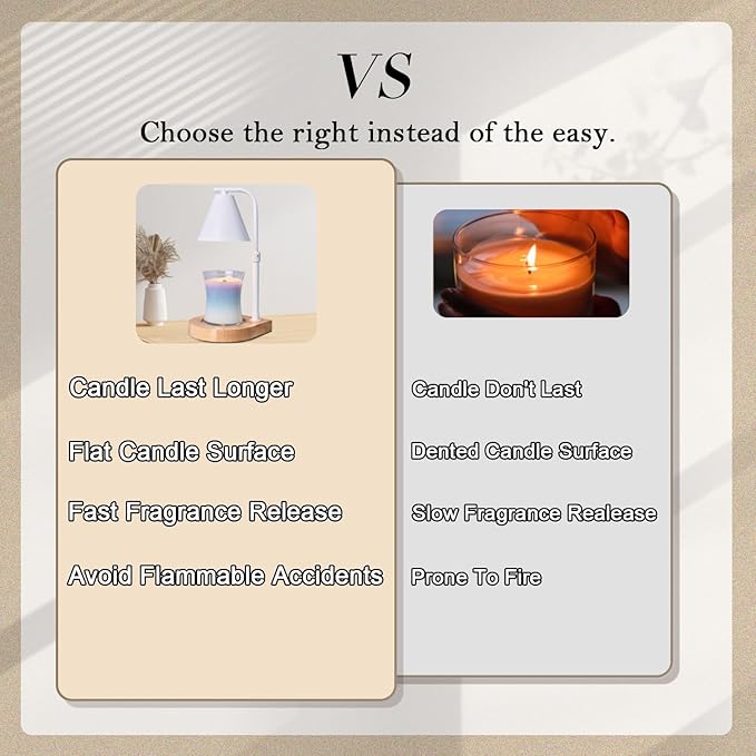 SOKCVSEA Candle Warmer Lamp - Candle Warmer with Timer Height Adjustable, Birthday Gifts for Women Mom Gifts, House Warming Gifts New Home Decor, Wax Melt with 2 Bulb White 03