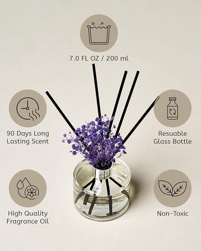 M&SENSE Lavender Glow Reed Diffuser Set with 7 Sticks | Baby's Breath Flower - 7.0oz Lavender Scent, Home Fragrance Diffuser for Bedroom Bathroom Décor, Scented Diffuser Gifts for Women MSRD0206