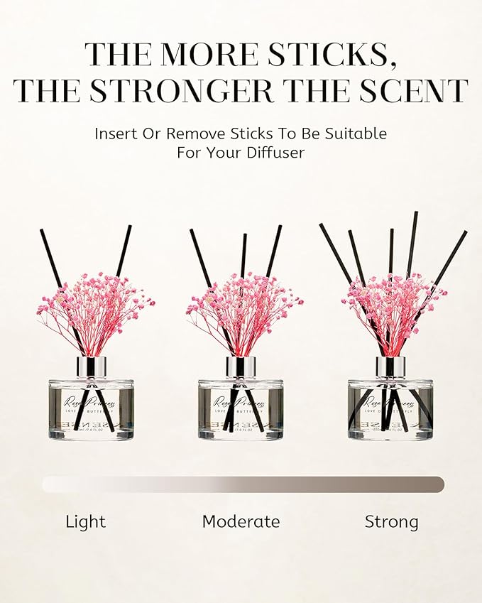 M&SENSE Lavender Glow Reed Diffuser Set with 7 Sticks | Baby's Breath Flower - 7.0oz Lavender Scent, Home Fragrance Diffuser for Bedroom Bathroom Décor, Scented Diffuser Gifts for Women MSRD0206
