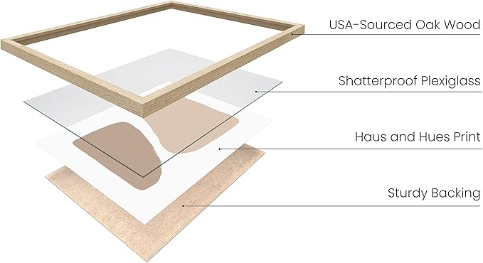 HAUS AND HUES Cream Gallery Wall Set of 6-16x20 Framed Beige