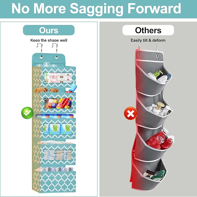 Over the Door Hanging Organizer - Nursery 5 Window Pocket Storage Organizer with 2 Thick Hooks for Baby Clothes, Diaper, Cruise, Pantry, Closet, Bathroom, Cabinet, Kitchen 12.2” 5” 49.6” (Blue)