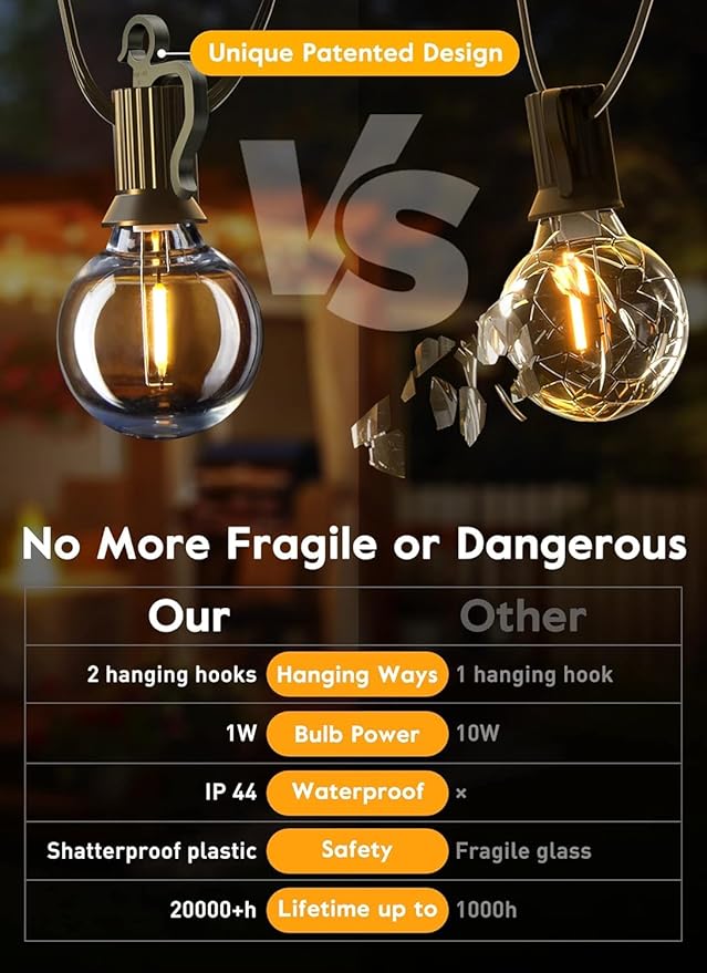 Brightown 38Ft Outdoor String Lights with Remote & 15 Shatterproof LED Bulbs - Waterproof Patio Hanging Lamps for Porch Balcony Bistro Cafe