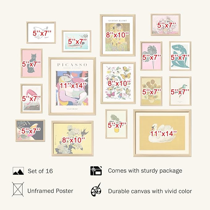 Vintage Wall Art Canvas Prints, Maximalist Home Decor - Eclectic Gallery Wall Prints for Dorm Bedroom, Unframed