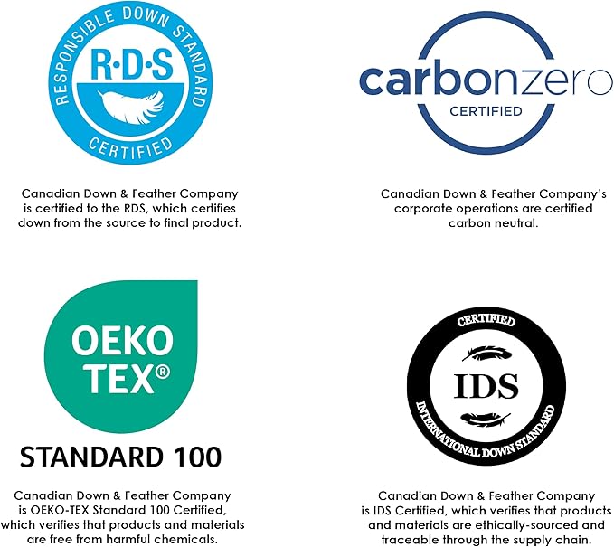 Canadian Down & Feather Co. – Medium 625 Fill Power White Down Sleeping Pillow King Size - 500 Thread Count Shell 100% Cotton - Made in Canada