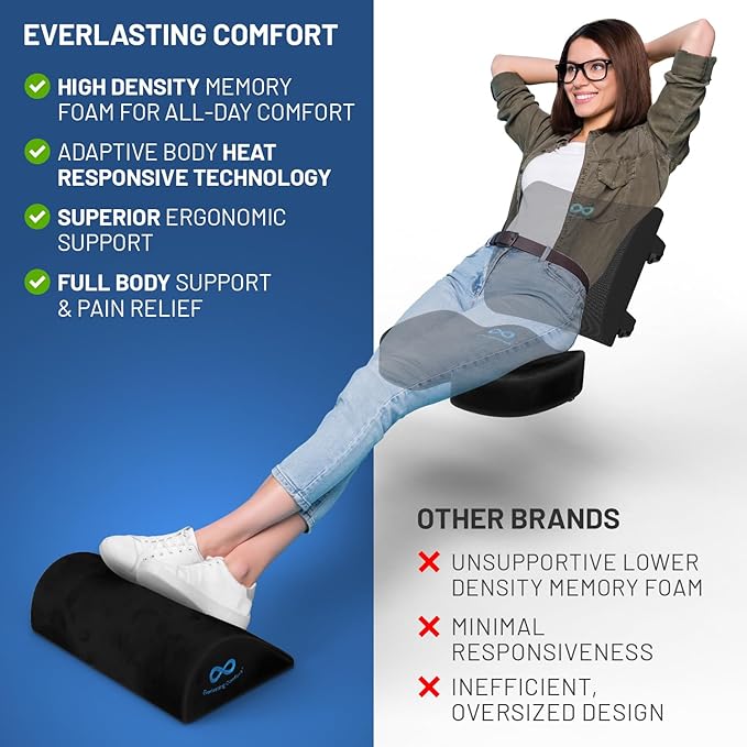 Everlasting Comfort Seat Cushion, Back Cushion, & Foot Rest Bundle - Memory Foam Office Chair Cushions for All-Day Comfort - Ideal for Work, Car, Desk