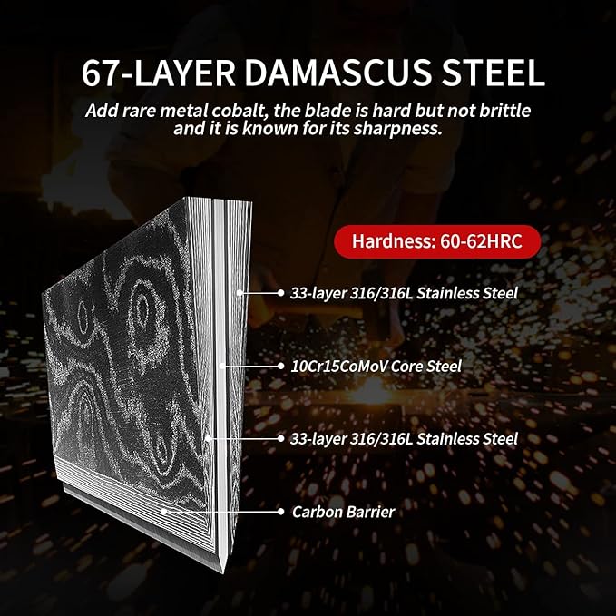 MAD SHARK Ultra Sharp Chef Knife, 8 inch Professional Kitchen Knife, Made of Super Damascus Stainless Steel, Non-stick Blade Chopping Knife with Ergonomic Handle, Finger Guard & Gift Box