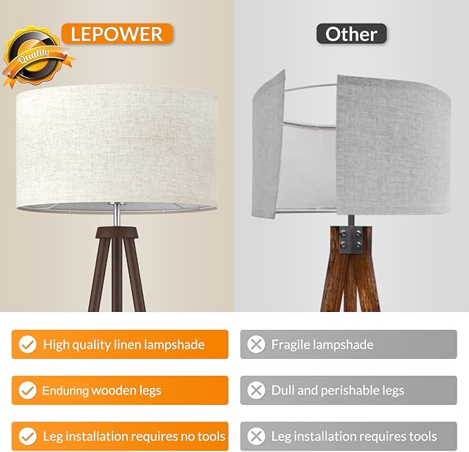 LEPOWER Wood Tripod Floor Lamp, Mid Century Standing Lamp for Living Room, Flaxen Lamp Shade, Modern Design Standing Lamp with E26 Lamp Base, Tall Floor Lamp for Bedroom, Study Room and Office Walnut