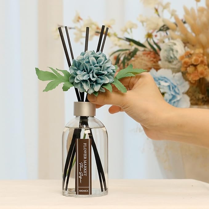 Aronica Teal Bathroom Accessories, Summer Bath Decor Aqua Blue, Aesthetic Room Decor, Turquoise Living Room Decor, Teal Shelf Decor