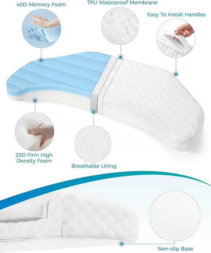 Forias Bedsore Pillow Positioning Wedge for Bedsore Prevention and Faster Recovery, Bedsore Pressure Relief Pillow for Side Sleeping, Back Pain, After Surgery with 3 Non-Slip Pillowcases