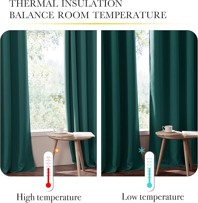 NICETOWN 100% Blackout Curtain Panels, Thermal Insulated Same Color Liner Drapes for Nursery, Noise Reducing Cold Blocking Drapes for Windows (Set of 2, Emerald Green, 52-inch Wide by 63-inch Long)