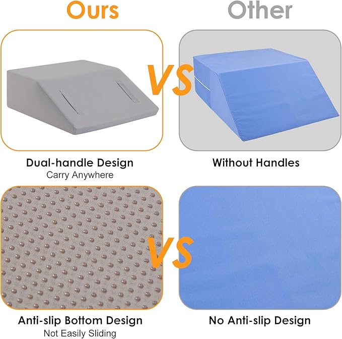 Leg Elevation Pillows for Sleeping, Memory Foam Wedge Pillow for Legs, Knee Wedge Pillow for After Surgery, Swelling, Back Pain and Circulation, Non-Slip Bottom, Removable Cover (10 Inch)